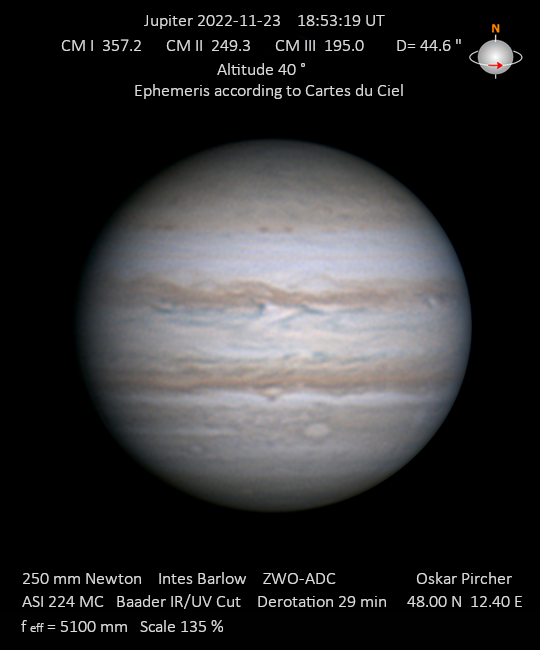 Jupiter vom 23.10.2022