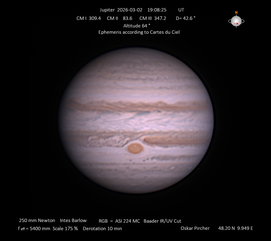 Jupiter vom 02.03.2026