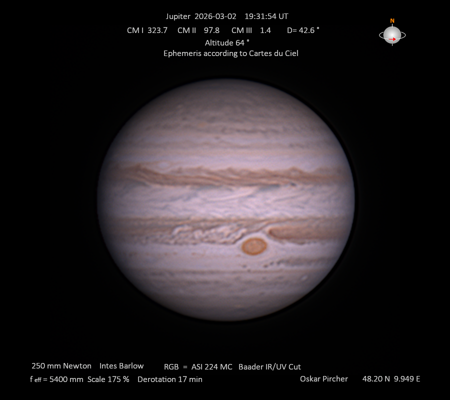 Jupiter vom 02.03.2026