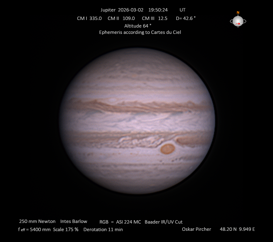 Jupiter vom 02.03.2026