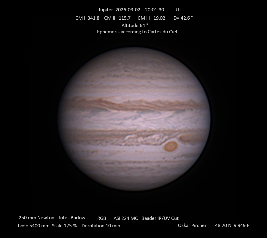 Jupiter vom 02.03.2026