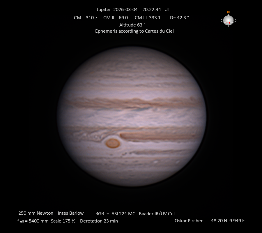 Jupiter vom 04.03.2026