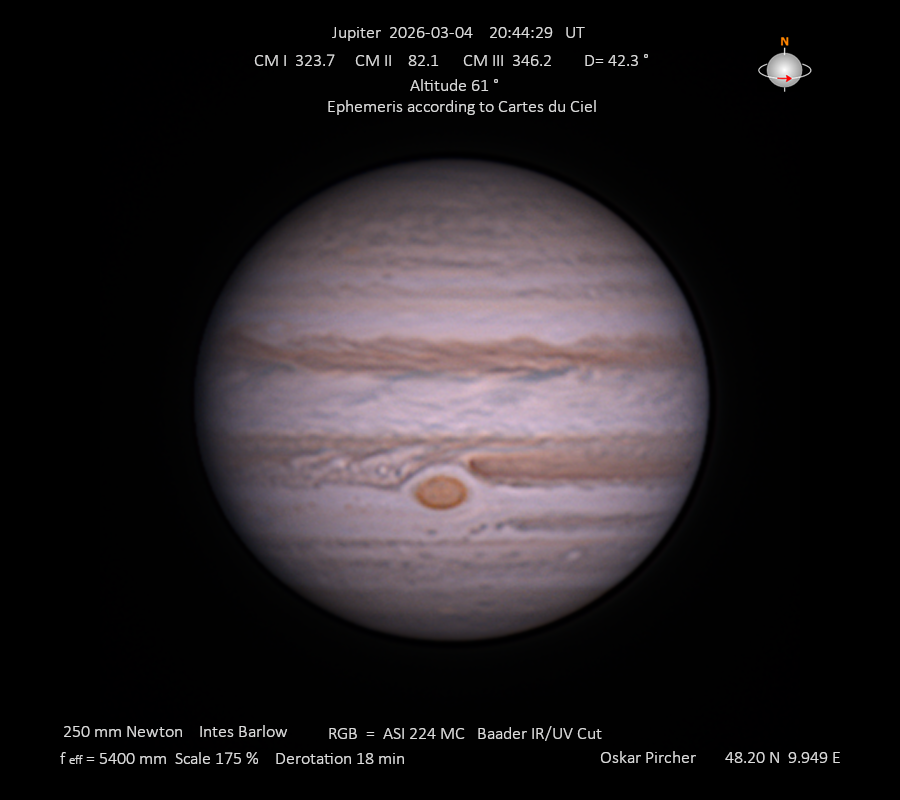 Jupiter vom 04.03.2026