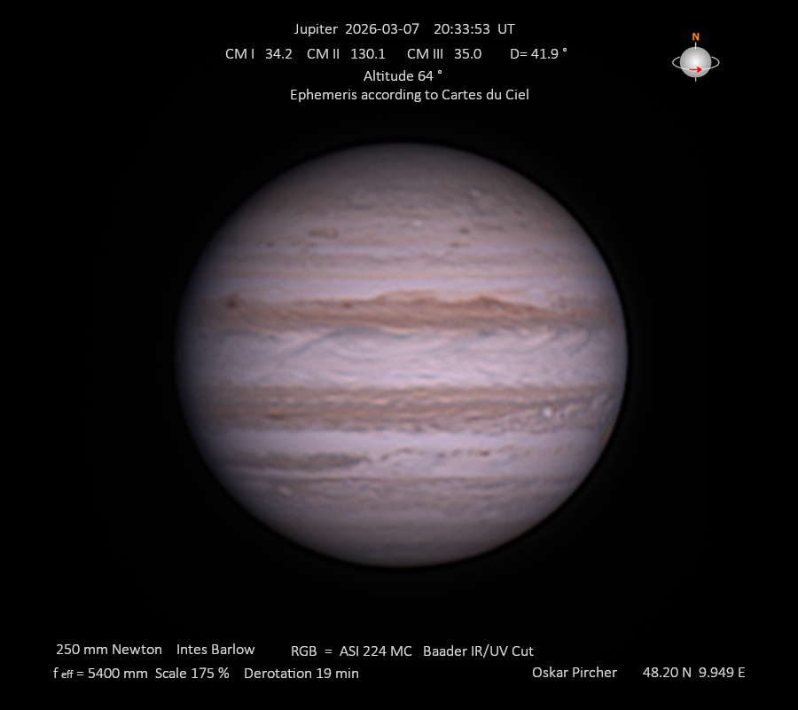 Jupiter vom 07.03.2026