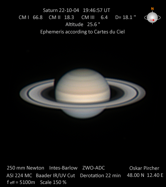 Saturn vom 04.10.2022