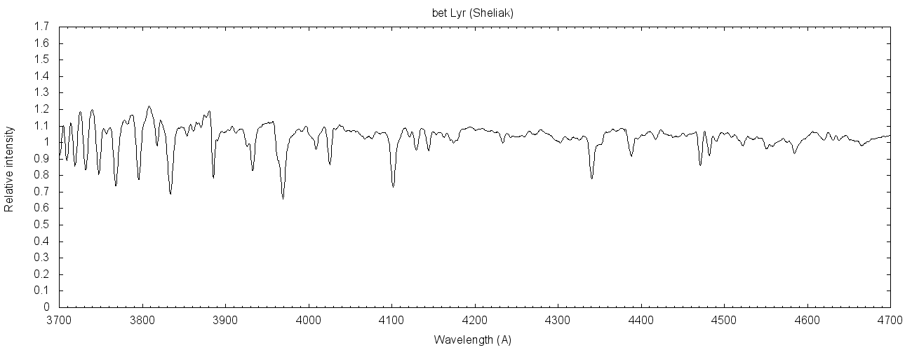 Spektrum Teil1