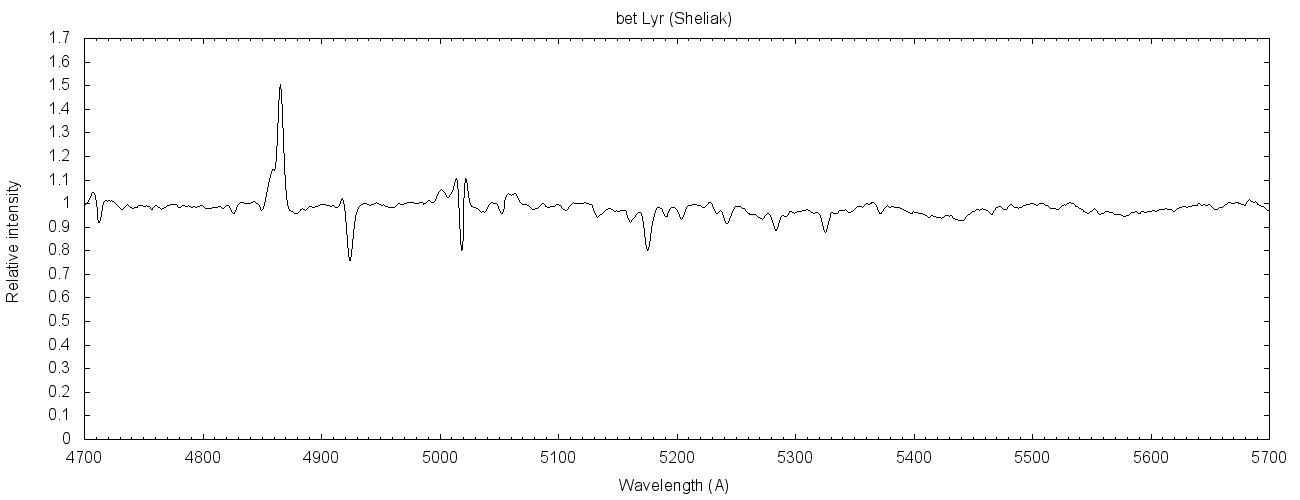 Spektrum Teil2