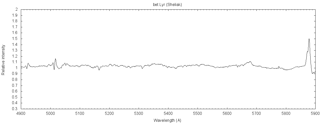 Spektrum Teil2