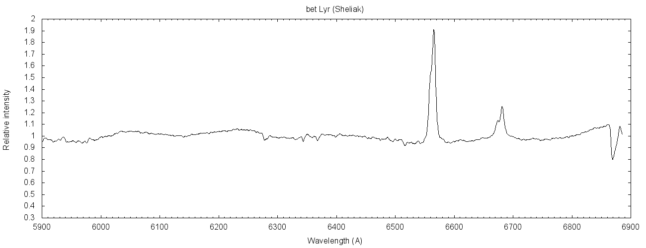 Spektrum Teil3